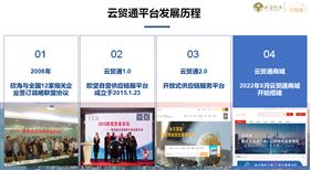 云贸通