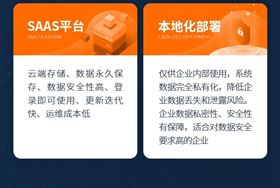 AEO认证 AEO认证
