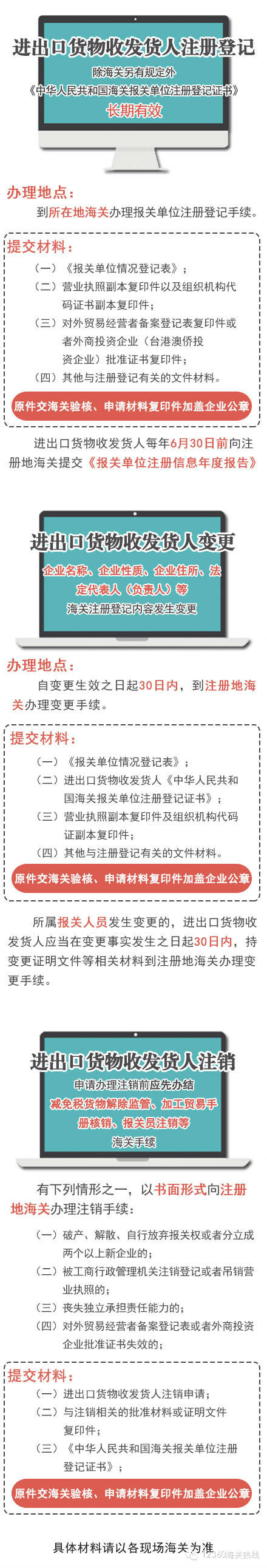 报关报检，报关公司，进口报关代理，上海报关行，海关HS编码，海关商品编码，欣海报关