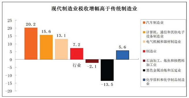 报关报检，报关公司，进口报关代理，上海报关行，海关HS编码，海关商品编码，欣海报关