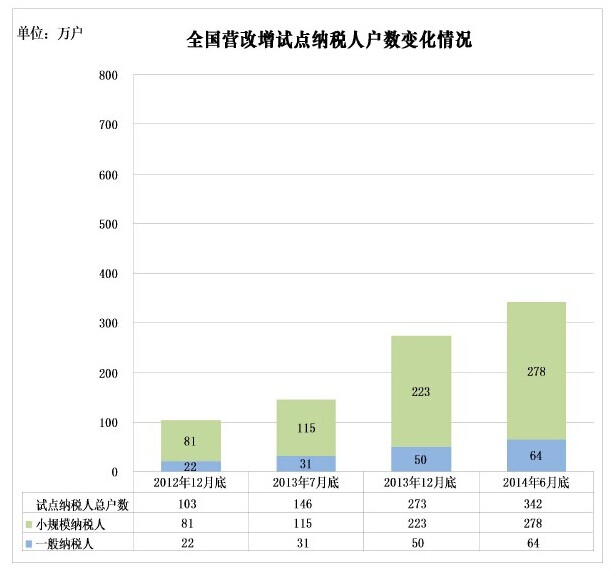 报关报检，报关公司，进口报关代理，上海报关行，海关HS编码，海关商品编码，欣海报关