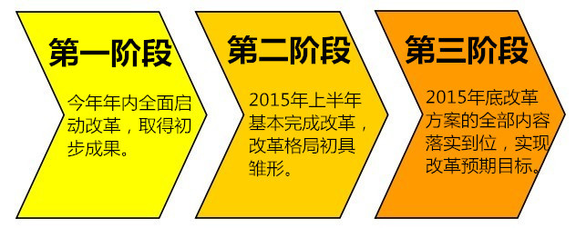 欣海，报关，欣海报关，出口报关，清关，商品归类