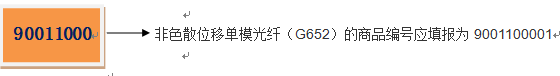 判断税号 判断税号