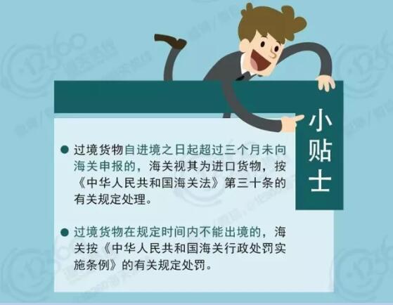 过境货物 欣海报关 过境货物 欣海报关