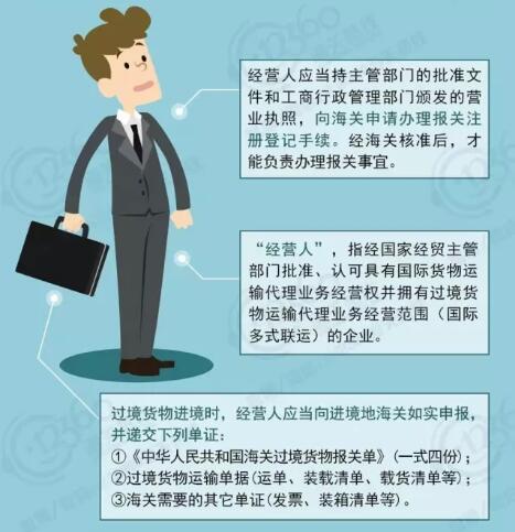 过境货物 欣海报关 过境货物 欣海报关