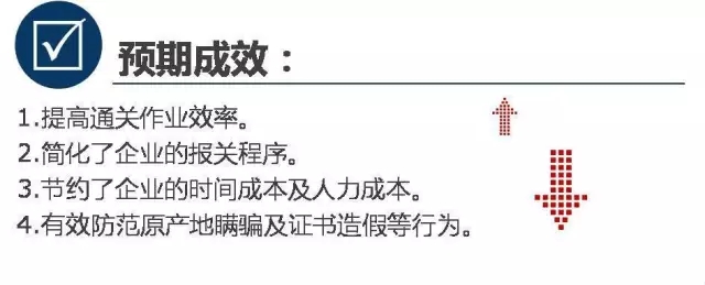 CEPA 电子身份证 欣海报关 CEPA 电子身份证 欣海报关