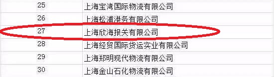 欣海报关 全国先进物流企业名单 进口报关公司