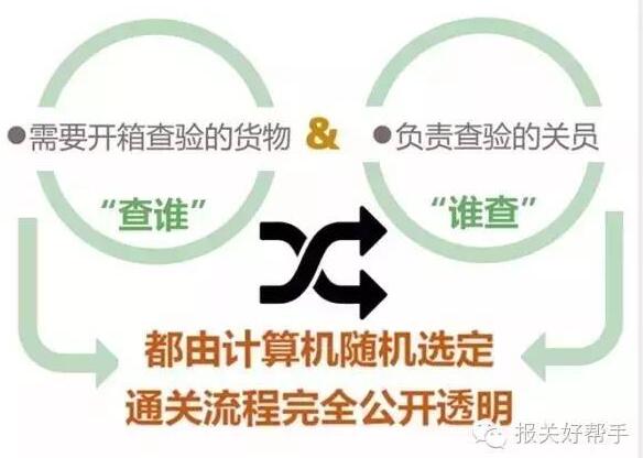 双随机模式 进口报关公司 进口报关