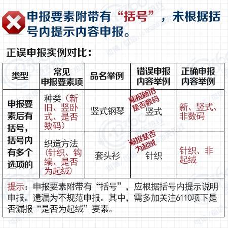 遗漏的申报要素 进口报关 进口报关公司