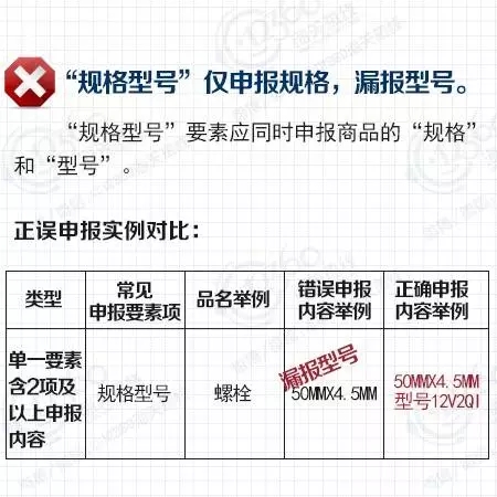 遗漏的申报要素 进口报关 进口报关公司