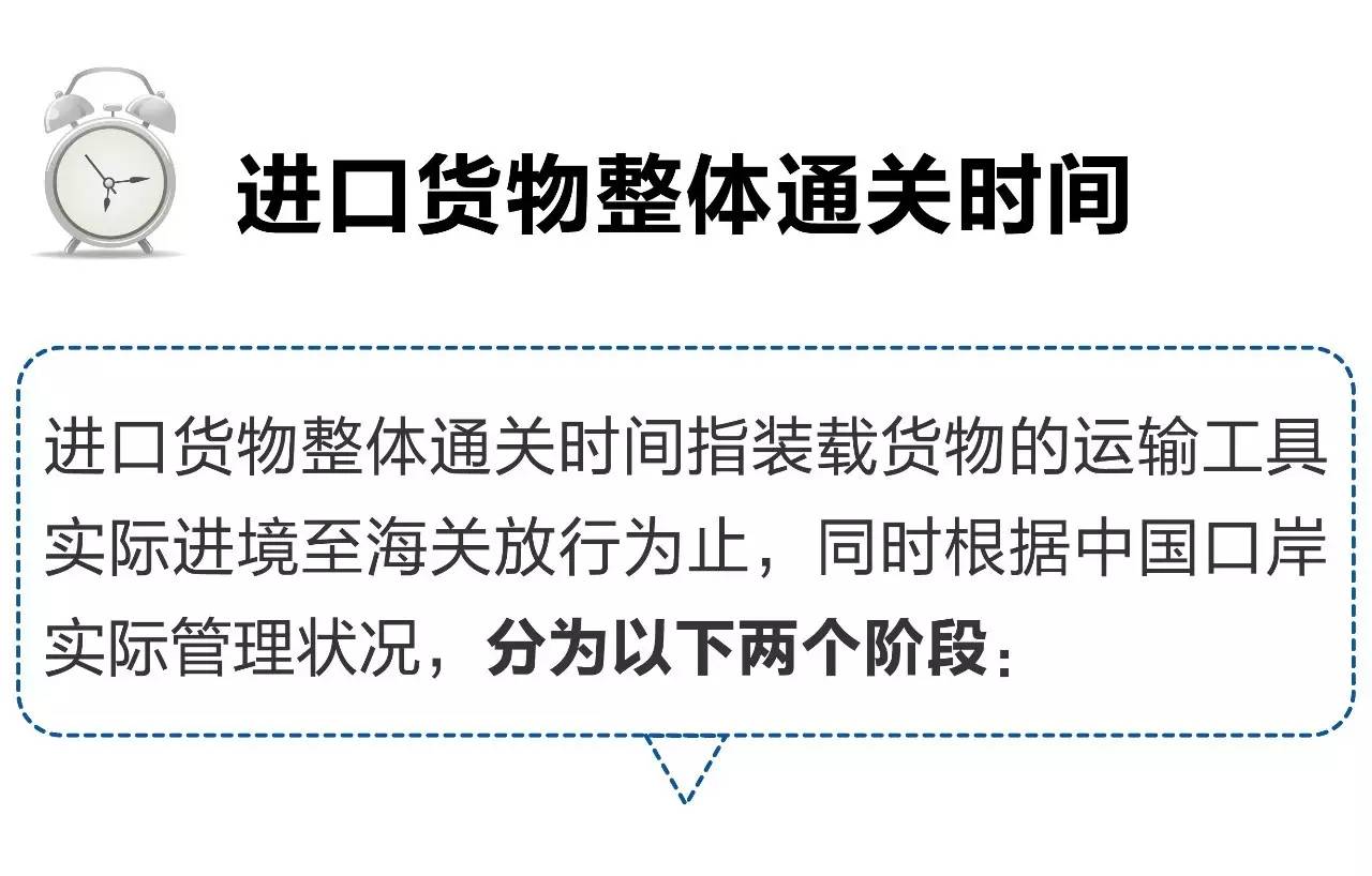 整体通关时间 海关通关时间 进口报关公司 整体通关时间 海关通关时间 进口报关公司