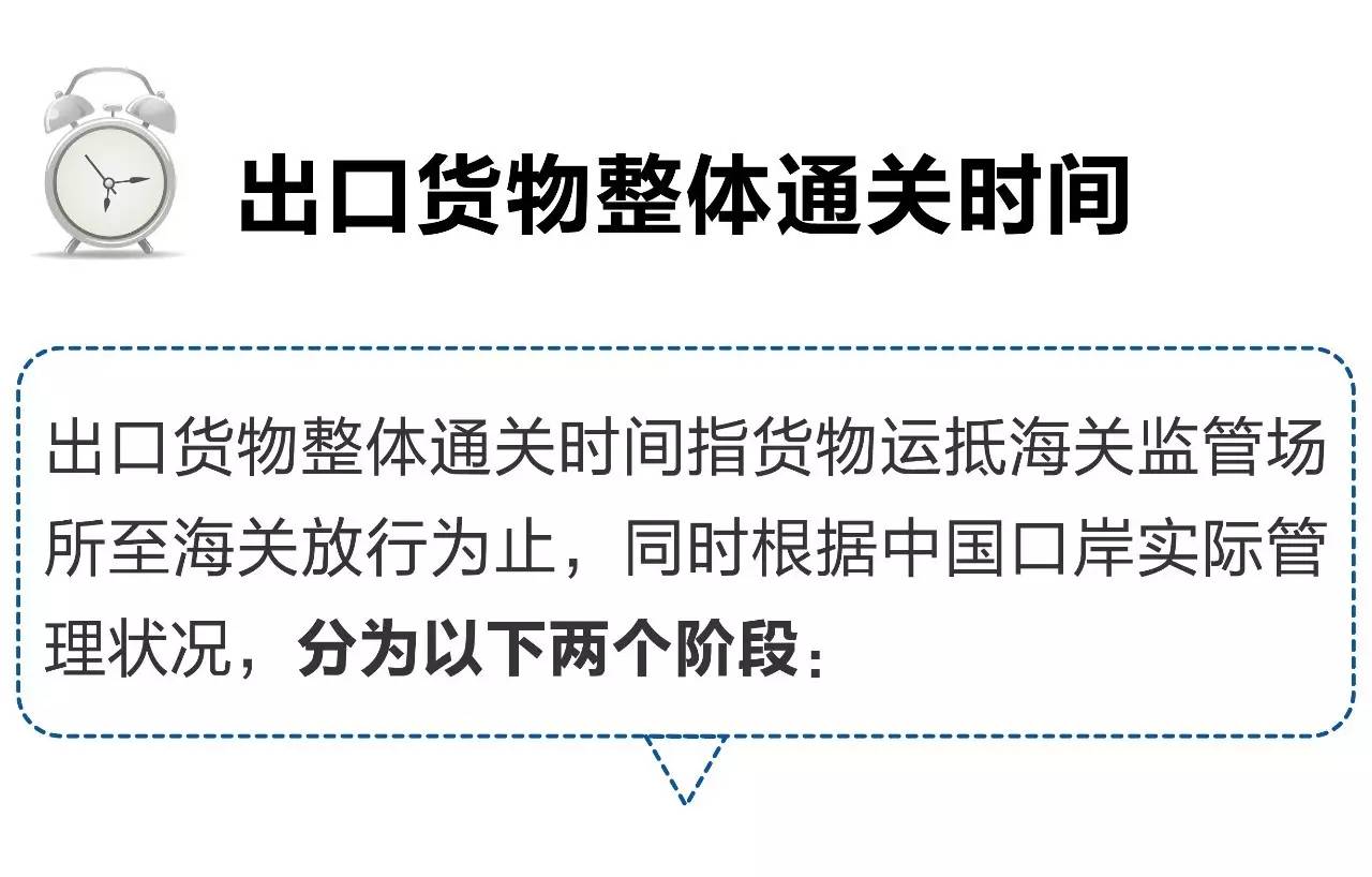 整体通关时间 海关通关时间 进口报关公司 整体通关时间 海关通关时间 进口报关公司