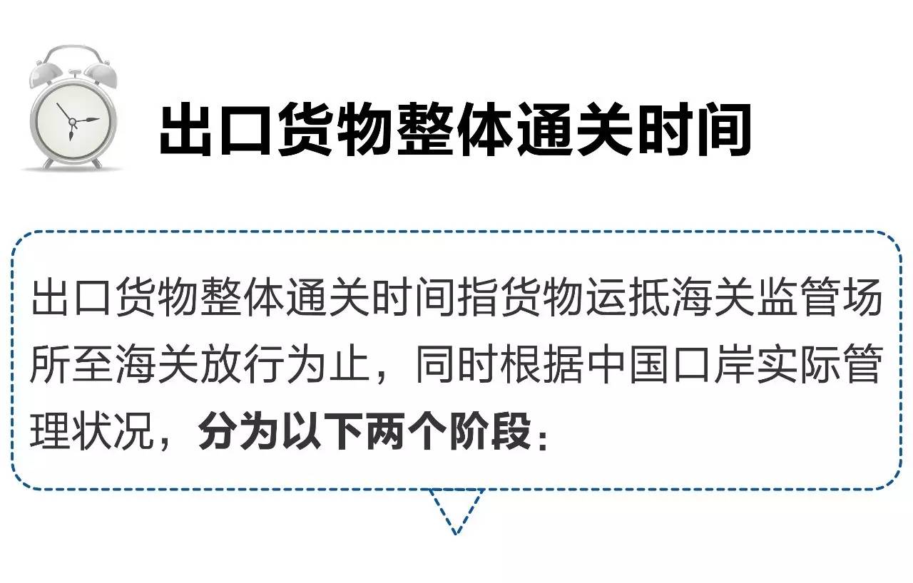 整体通关时间 海关通关时间 进口报关公司