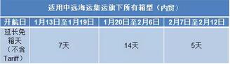 延长出口免箱期 出口报关 出口报关代理 延长出口免箱期 出口报关 出口报关代理