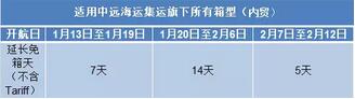 延长出口免箱期 出口报关 出口报关代理