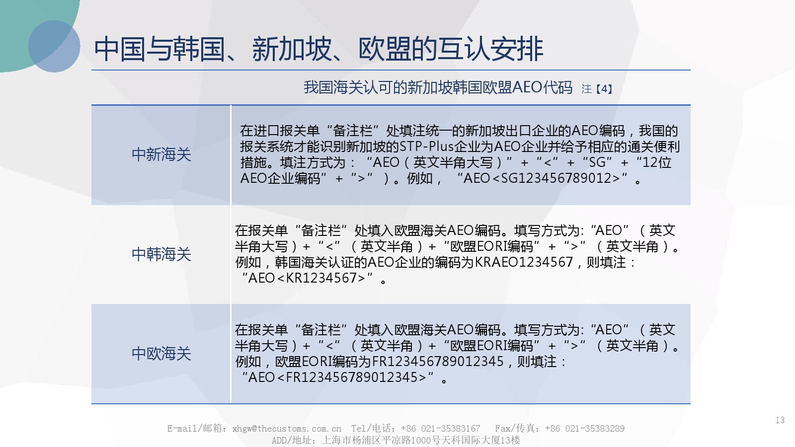 AEO代码