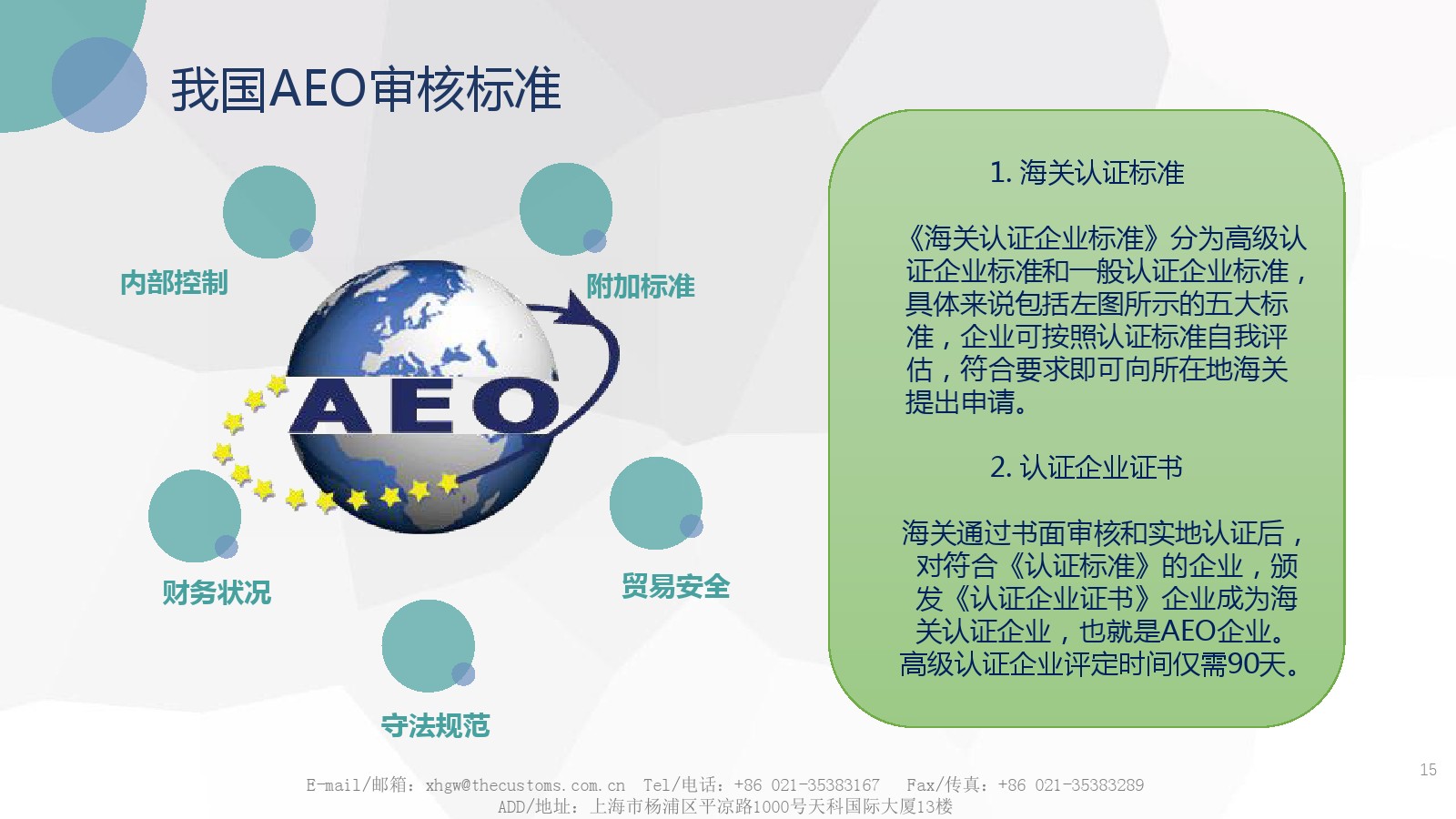 AEO审核标准