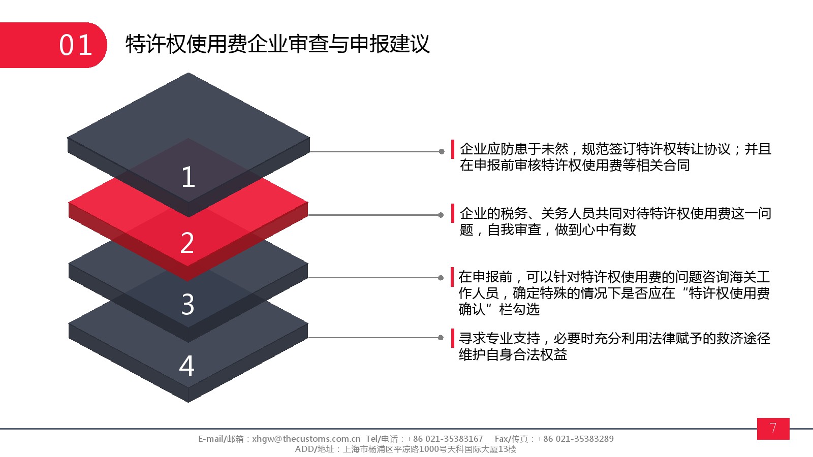 特许权使用费