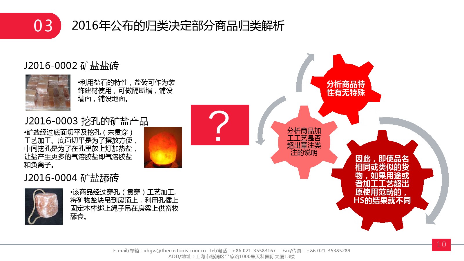 商品预归类