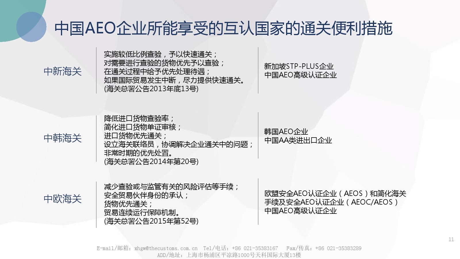 AEO通关便利