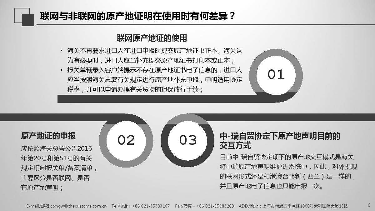 联网产地证
