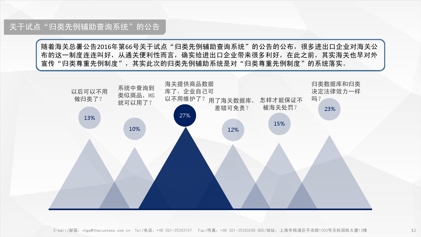 归类先例