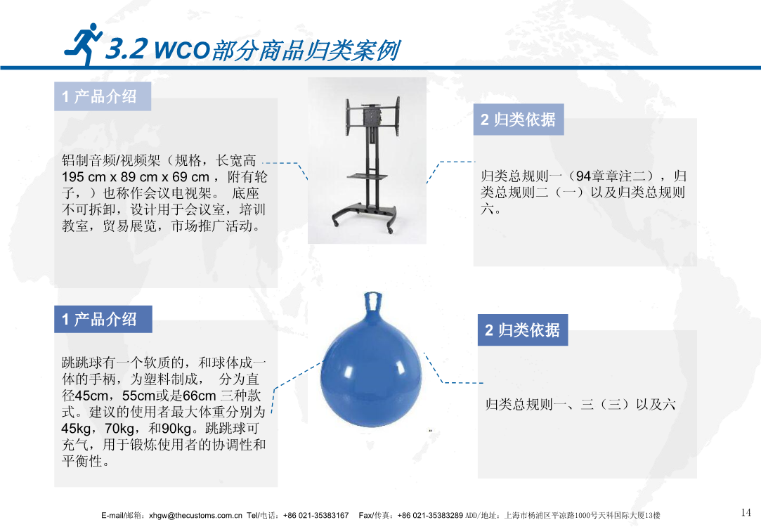 WCO商品归类