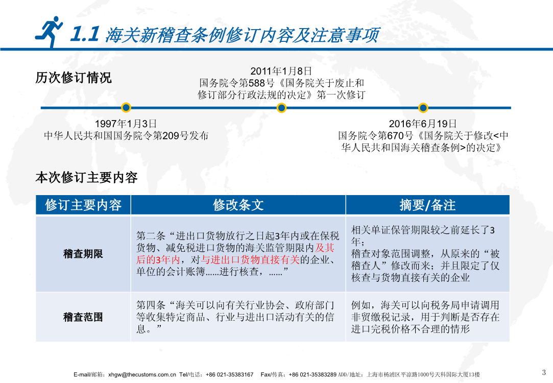 海关新稽查条例