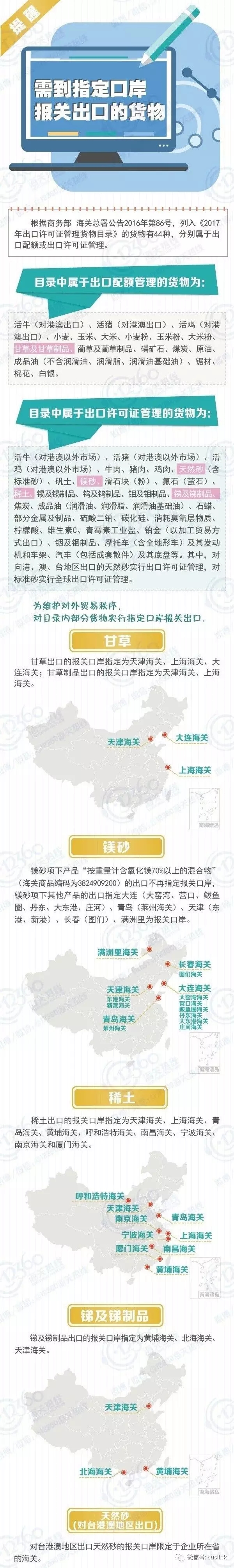 需到指定口岸报关出口的货物,出口报关 需到指定口岸报关出口的货物,出口报关