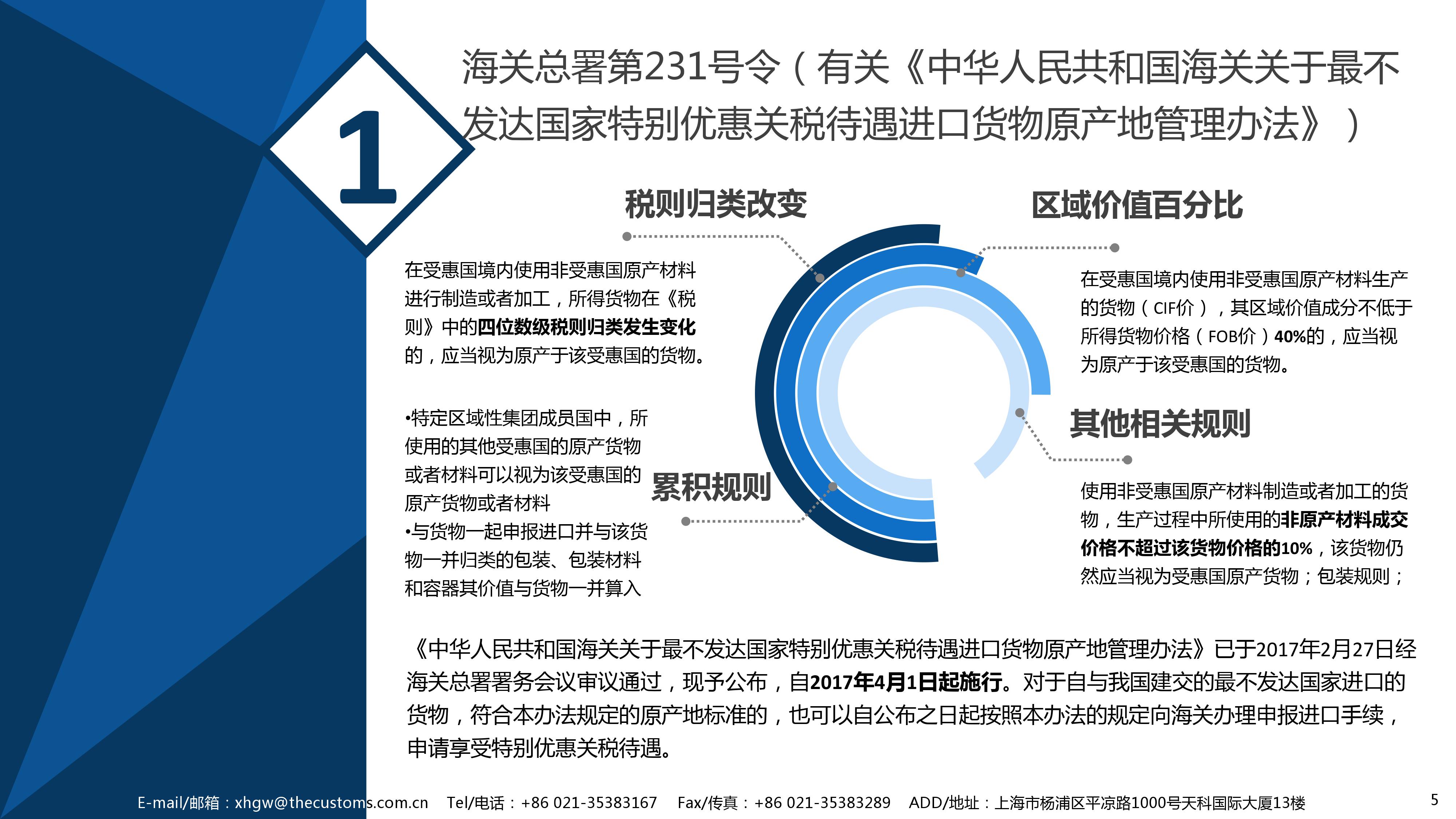 特别优惠关税