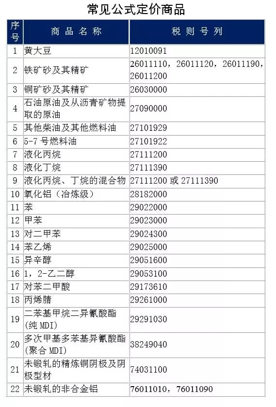 欣海报关-进口报关代理