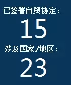 欣海报关-自贸区进口报关 欣海报关-自贸区进口报关