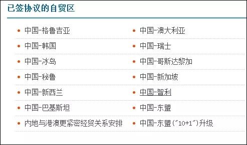 欣海报关-自贸区进口报关