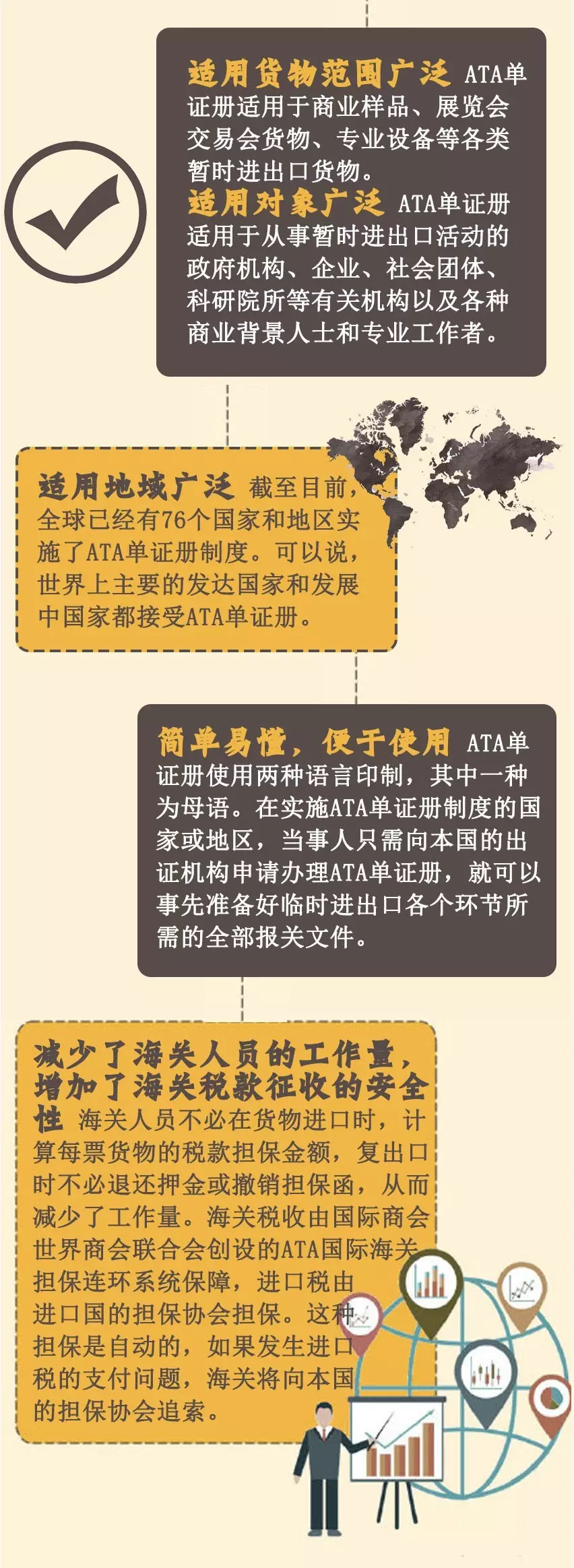 欣海报关-ATA单证册