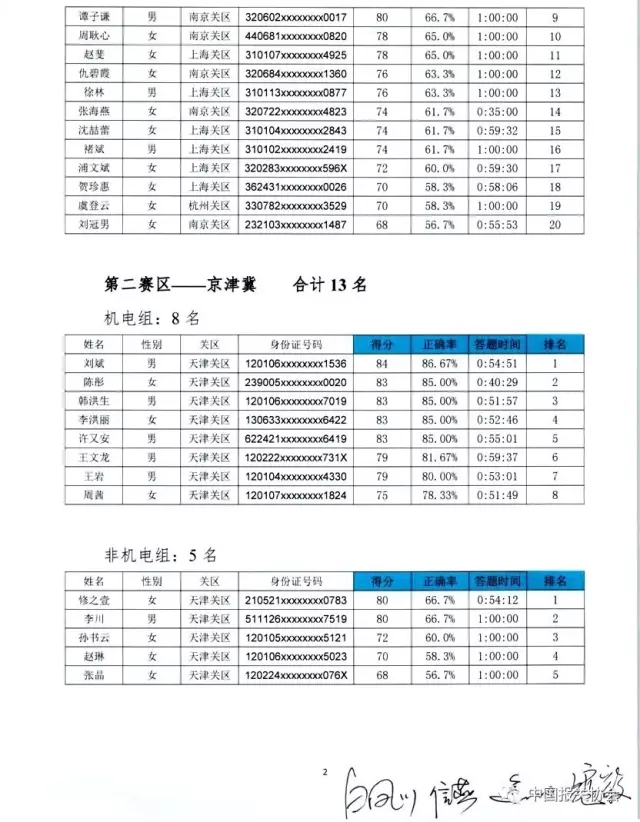 欣海报关-预归类