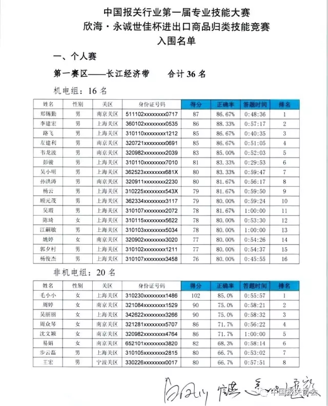 欣海报关-预归类