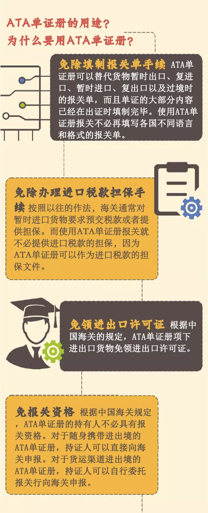 欣海报关-上海报关行