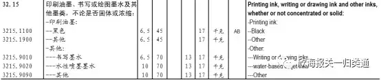 欣海报关-预归类