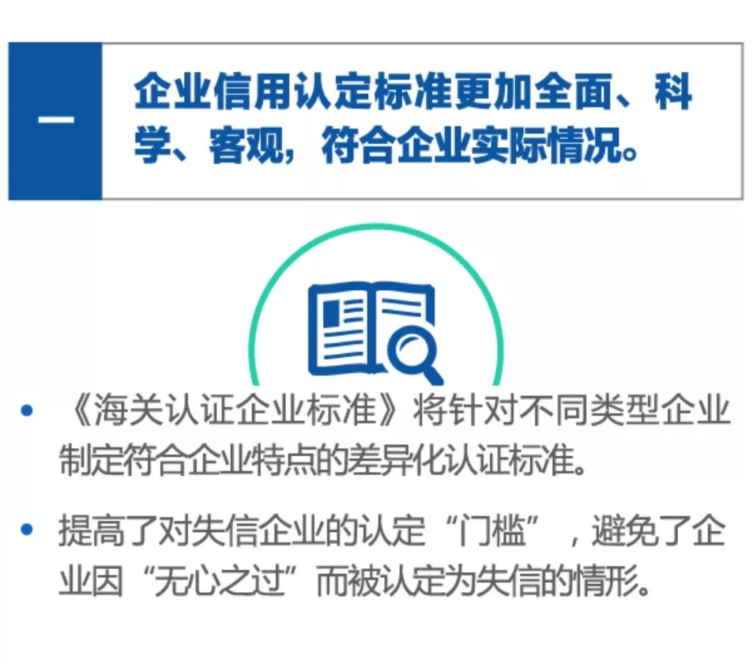 AEO认证标准 AEO认证标准