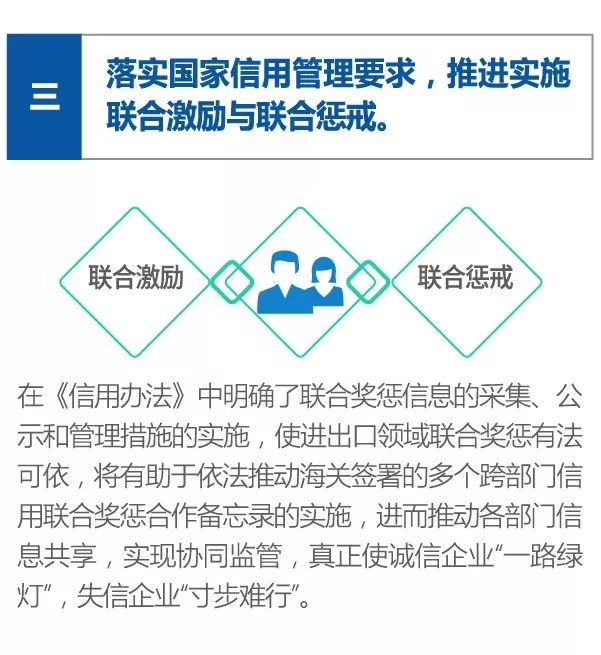 企业信用管理 企业信用管理