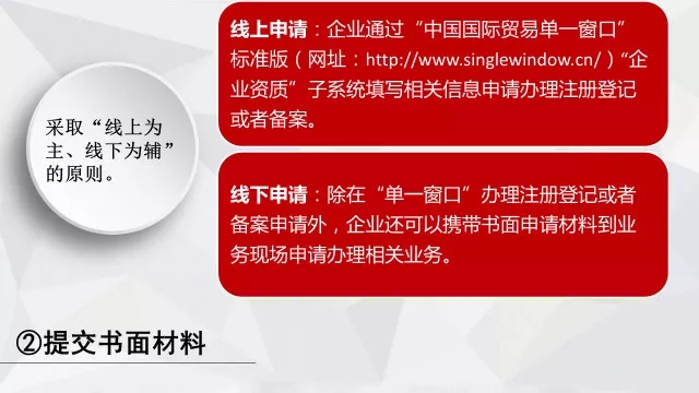 报关报检流程