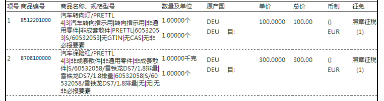 汽车零部件商品编码