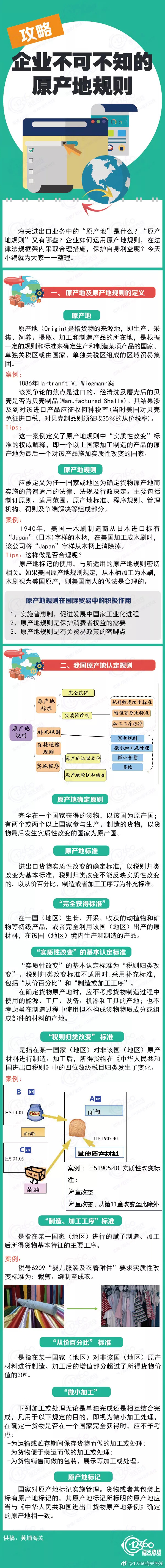 原产地证规则