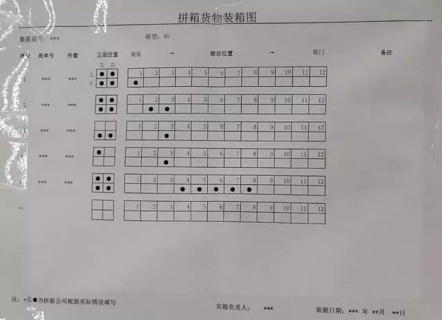 进出口报关海关查验热点 进出口报关海关查验热点