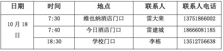 报关与国际货运职业技能竞赛 报关与国际货运职业技能竞赛