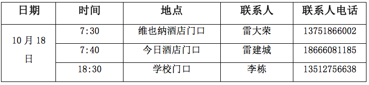 报关与国际货运职业技能竞赛