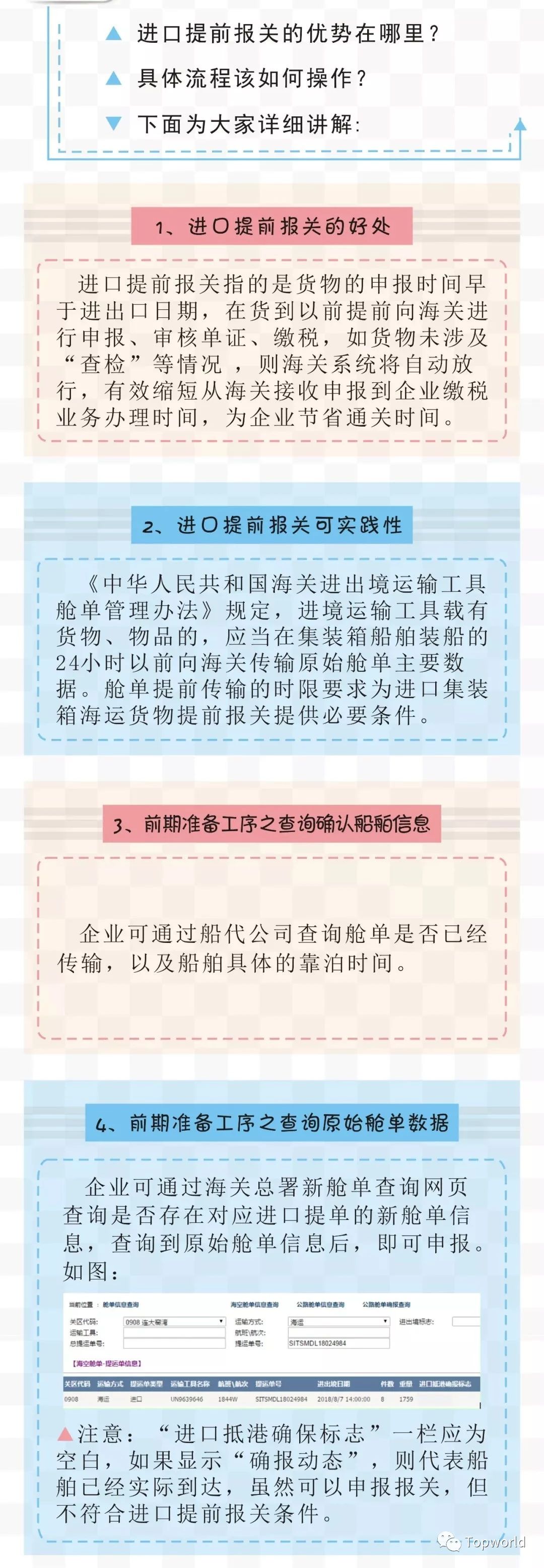 进口提前报关