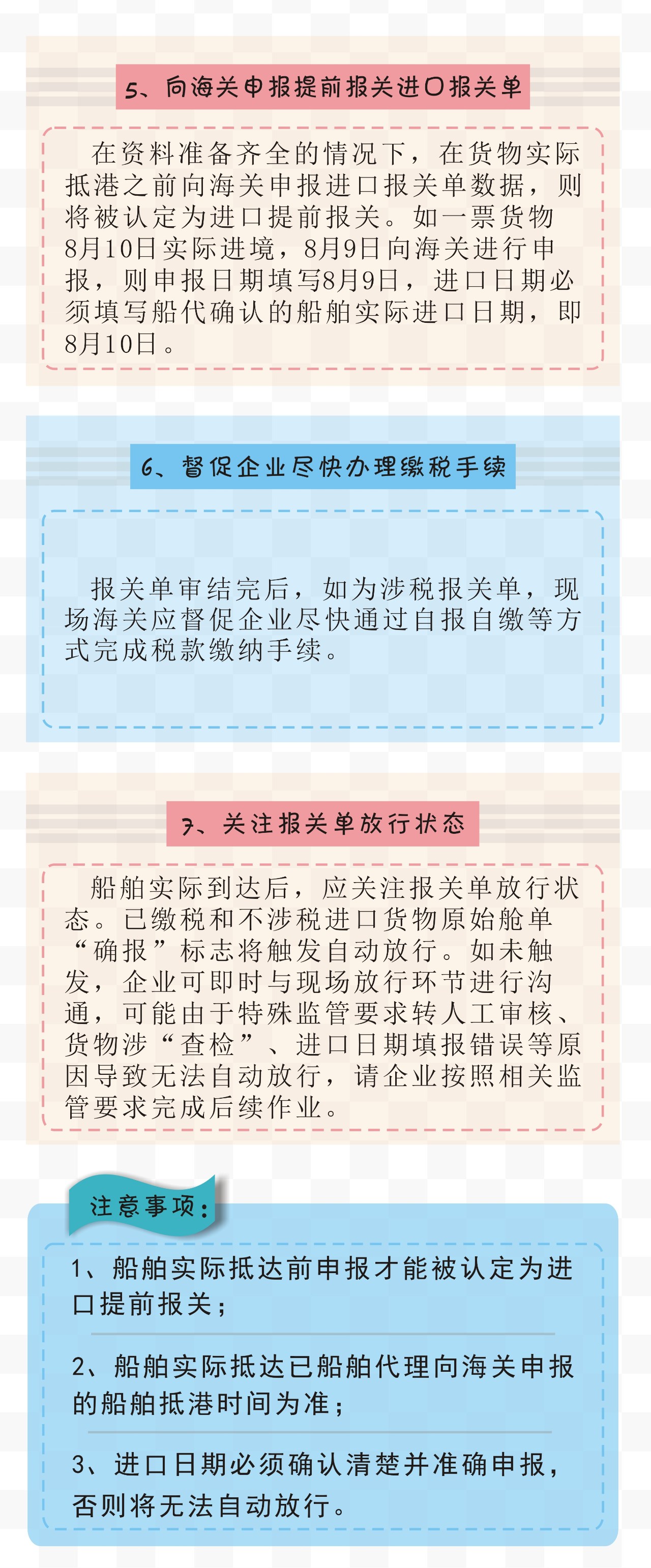 进口提前报关