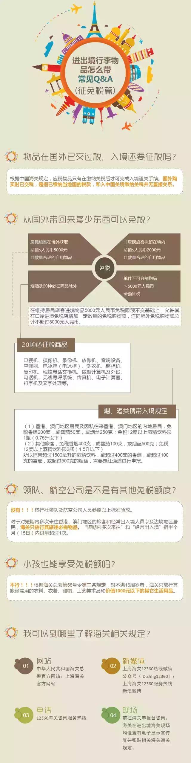 通关宝典 通关宝典
