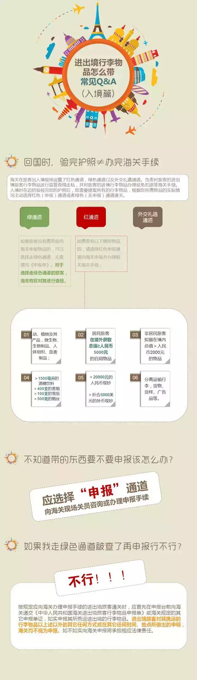 通关宝典 通关宝典
